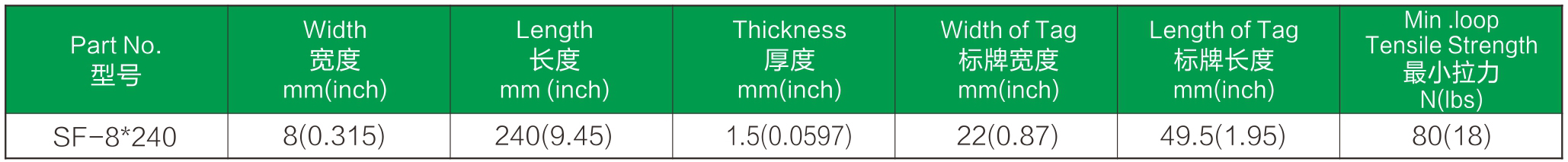 ナイロン鋼の歯はタイのマーク