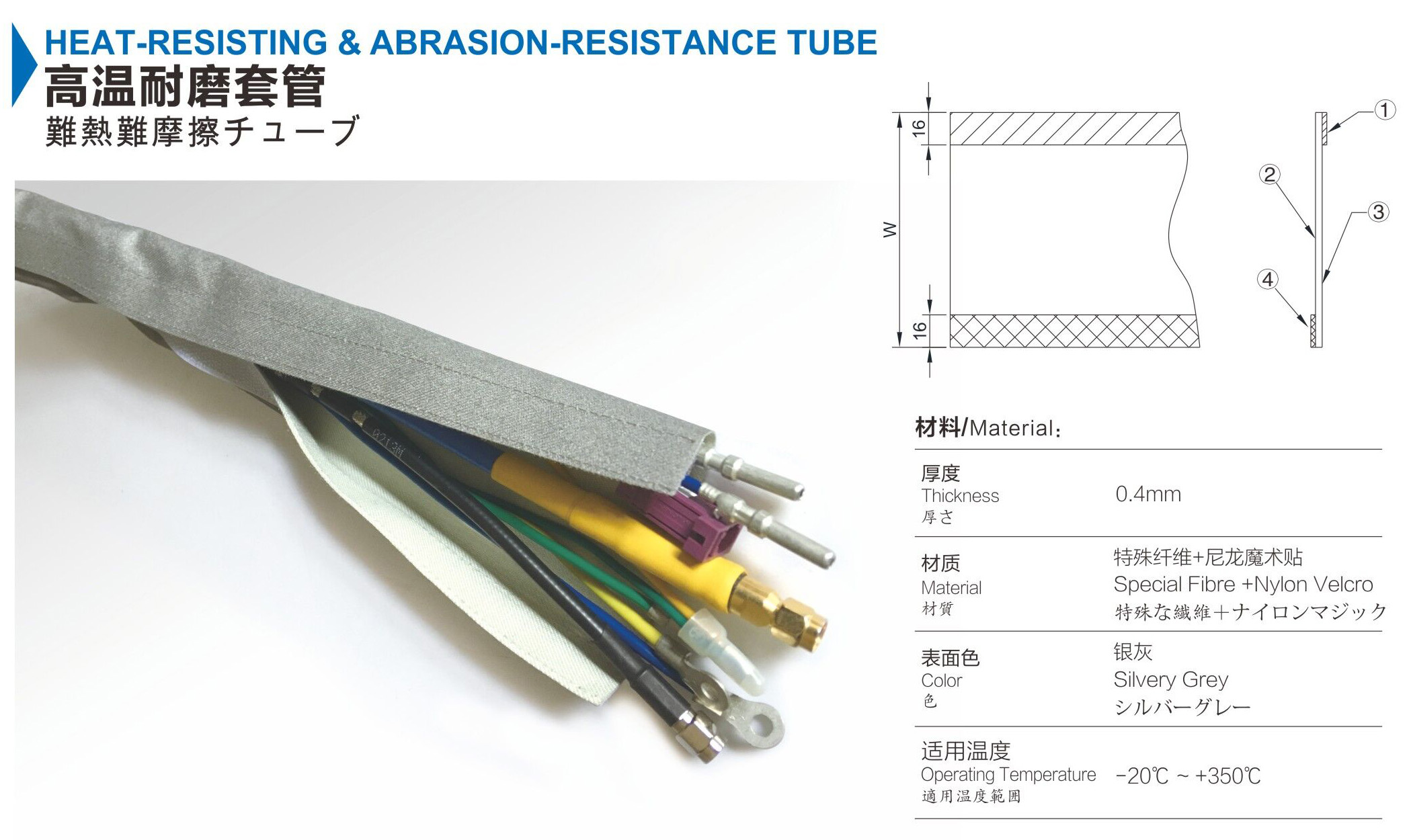 HAT-Heat-RESISTING & ABRASION-RESISTANCE TUBE