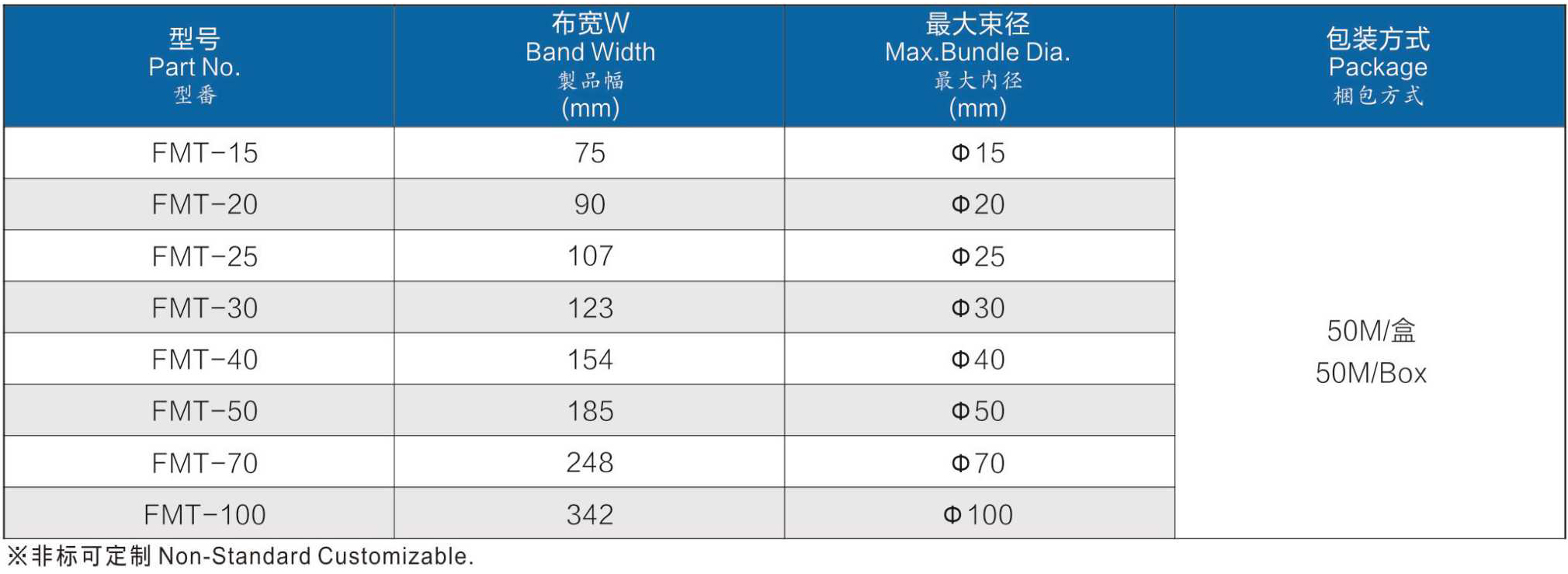 车缝粘式套管