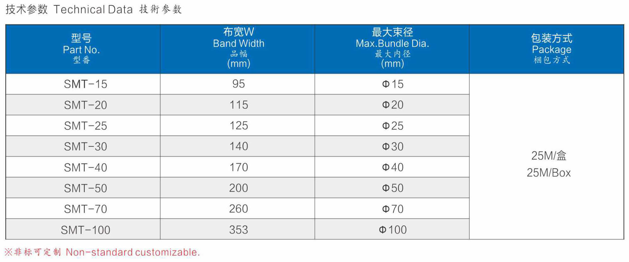 SMT-带网铝箔粘式屏蔽套管