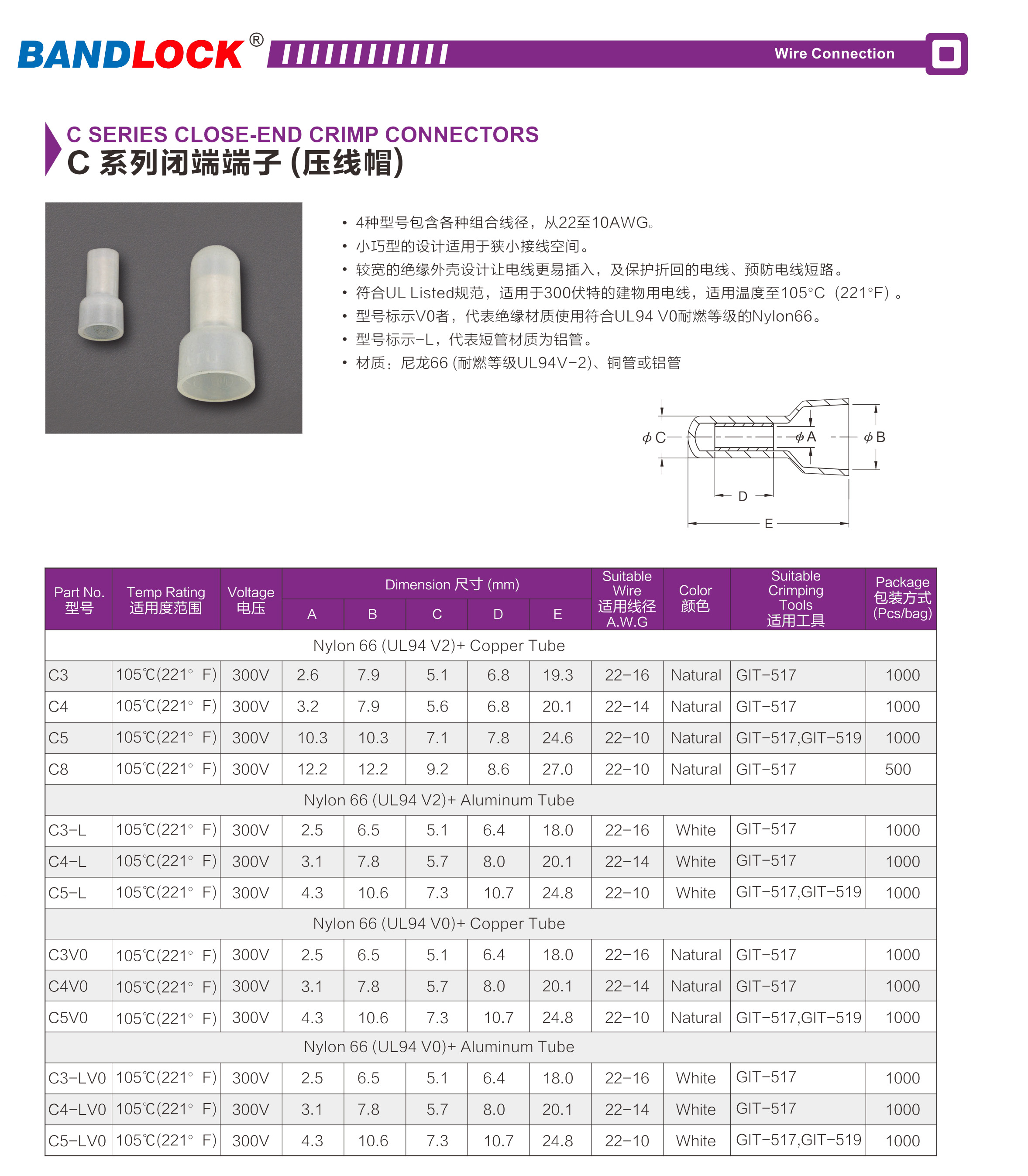 C系列闭端端子