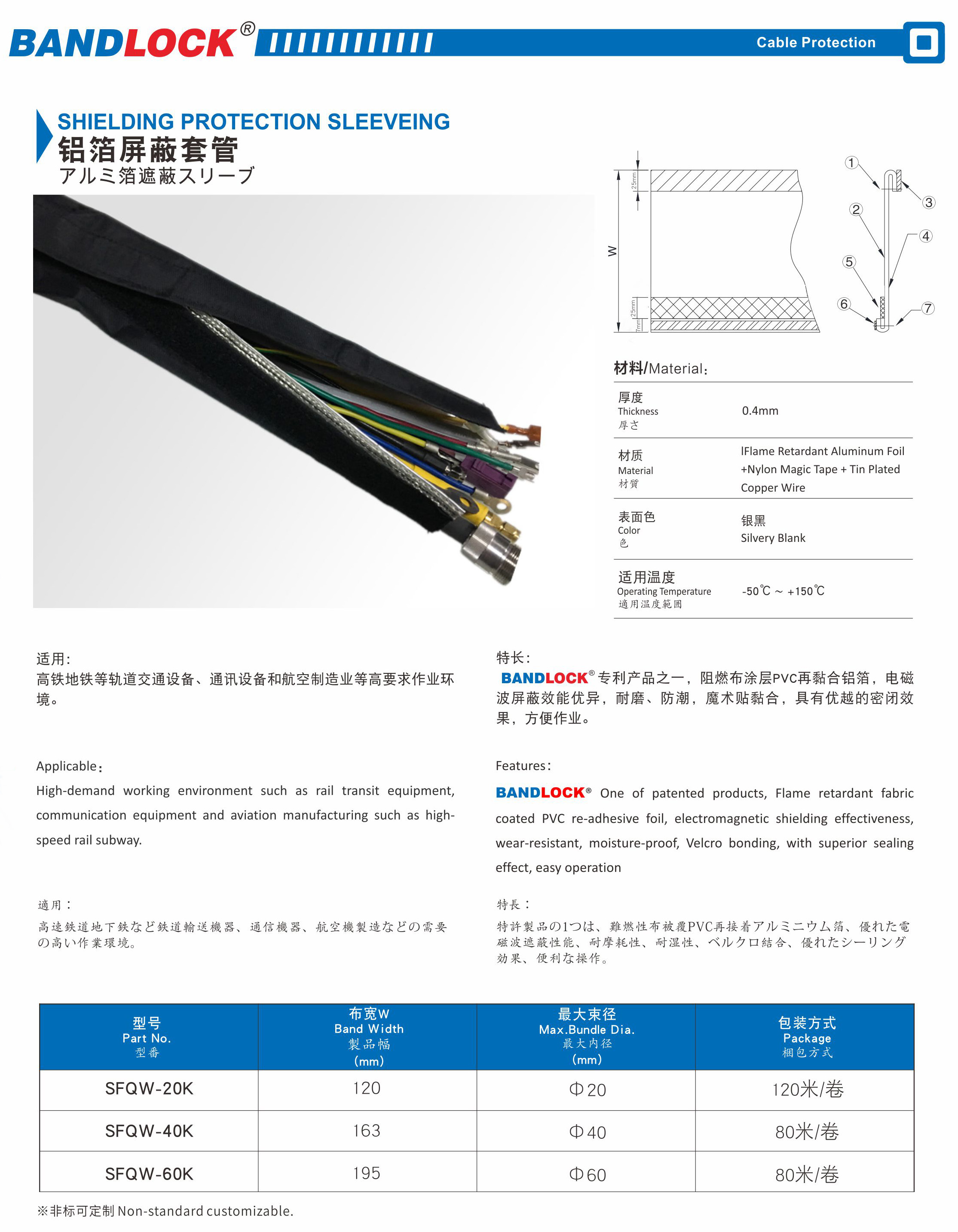 SFQW-铝箔屏蔽套管